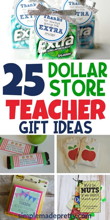 gifs for teachers|25 dollar teacher appreciation ideas.